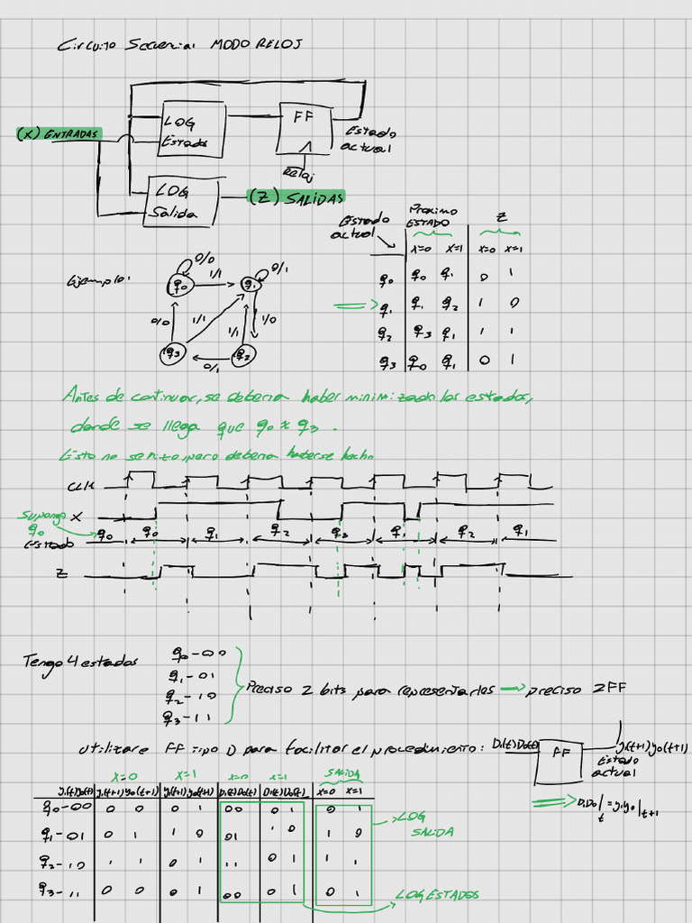 Notes 241009 095633 | PDF
