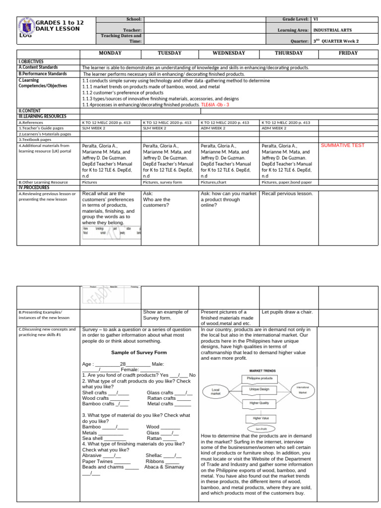 Monday Tuesday Wednesday Thursday Friday: GRADES 1 To 12 Daily Lesson ...