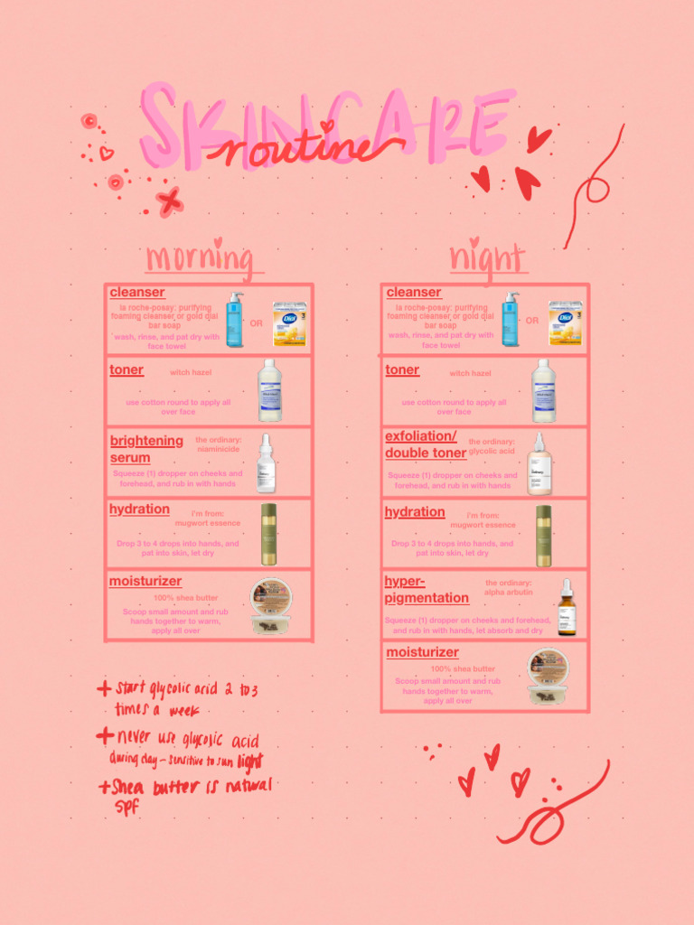 Skincare ? | PDF