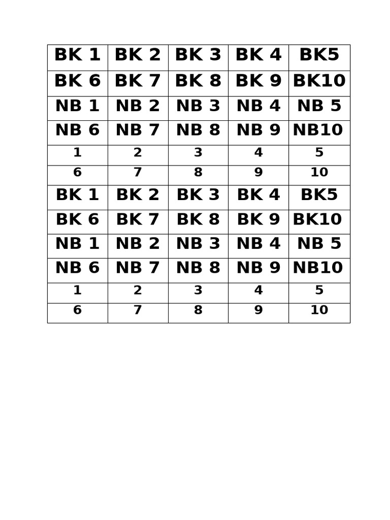 Numbering pdf