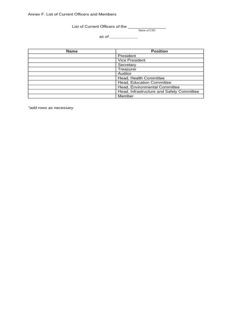 annex-f-list-of-current-officers-and-members-pdf