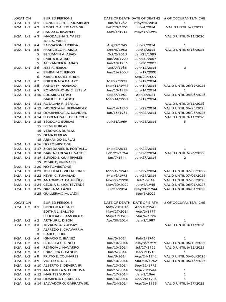 Block 2a | PDF
