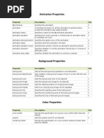 Css Property Reference