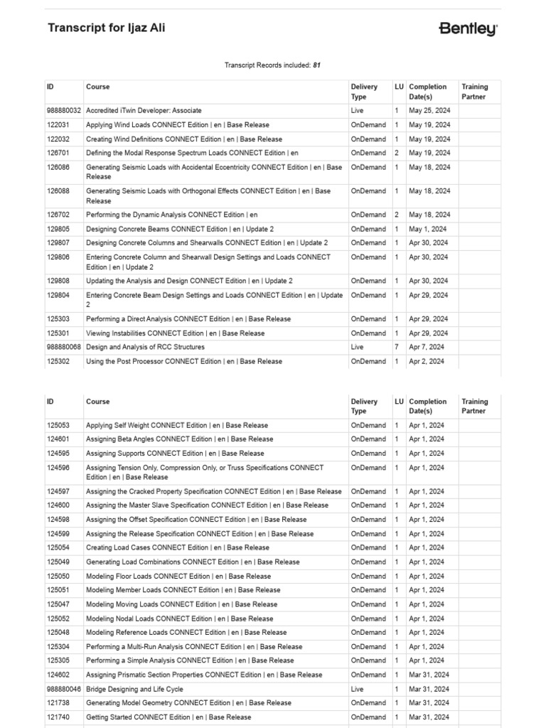 Bentley LEARN Server - Transcript | PDF
