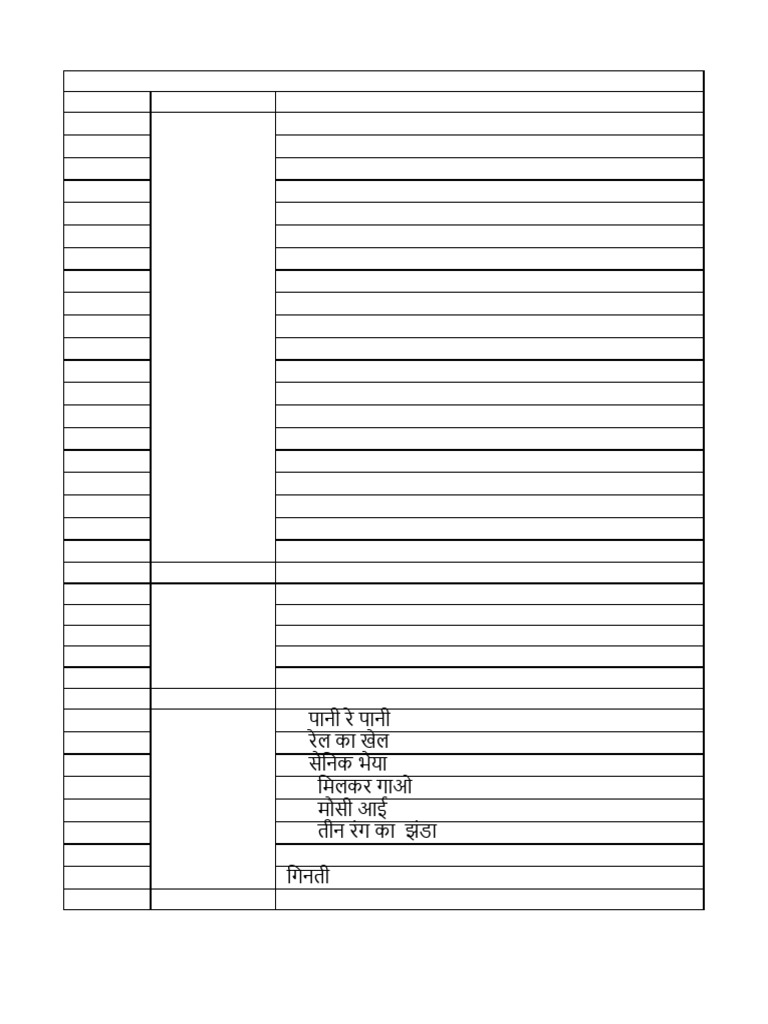 Grade 2 Annual Portions | PDF