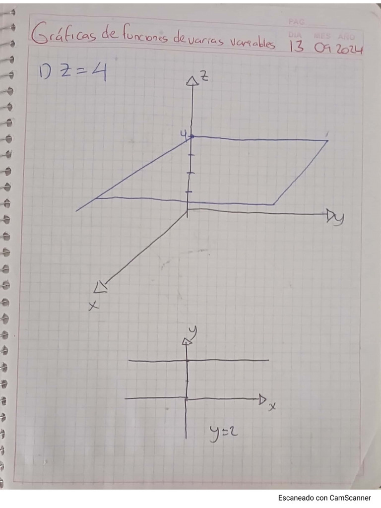 Gr ficas de varias variables y superficies cu draticas pdf