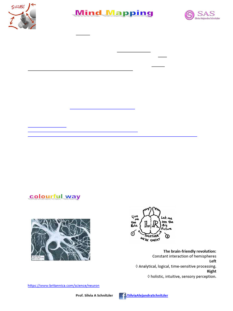 Mind Mapping | PDF