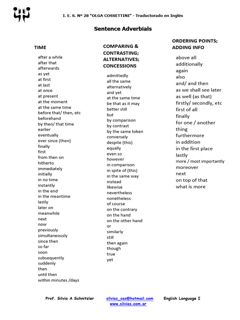 Sentence Adverbials I | PDF