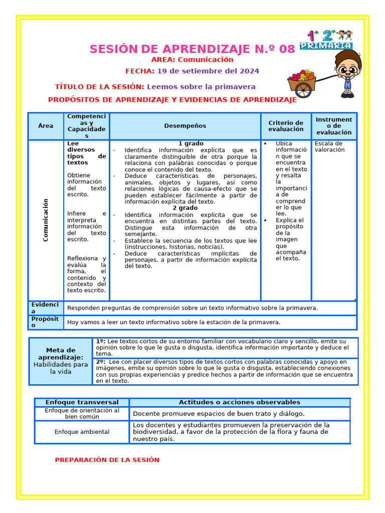Sesion Com-Leemos Sobre La Primavera | PDF
