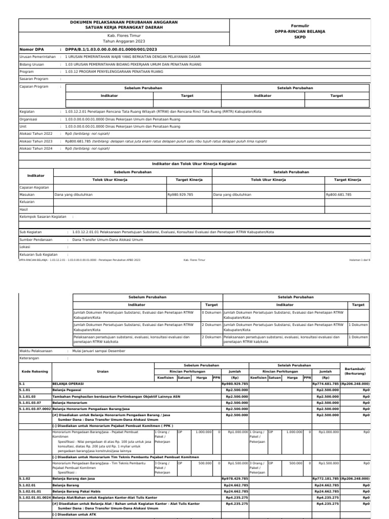 Dppa-Rincian Belanja - 1.03.12.2.01 | PDF