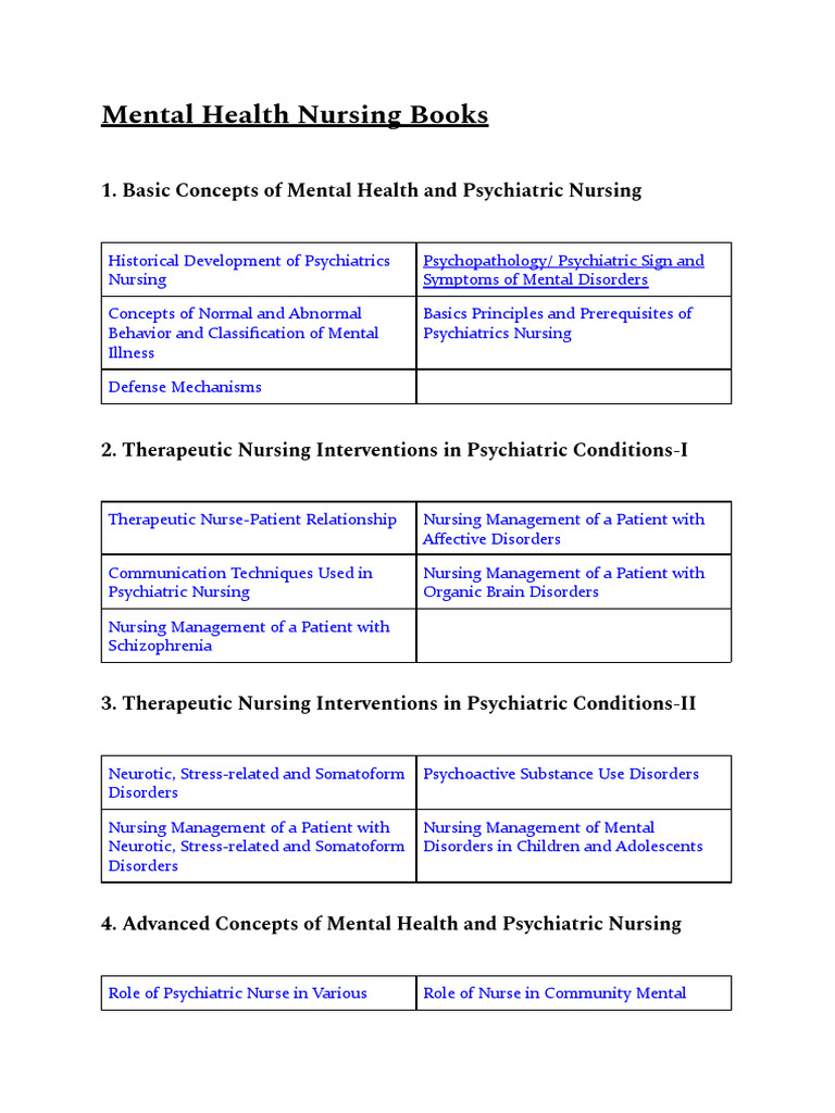 Guide to Psychiatric Nursing Essentials | PDF | Wellness | Science ...