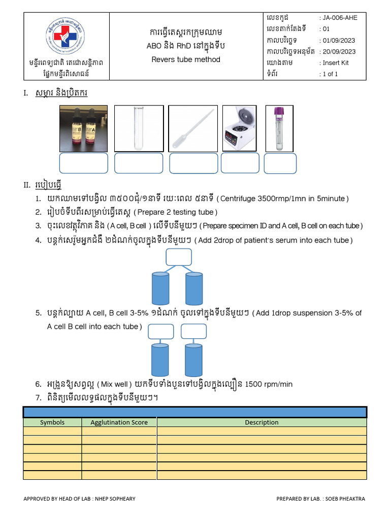 Ja-006-Ahe Abo and RH D Blood Grouping Revers Tube Method | PDF