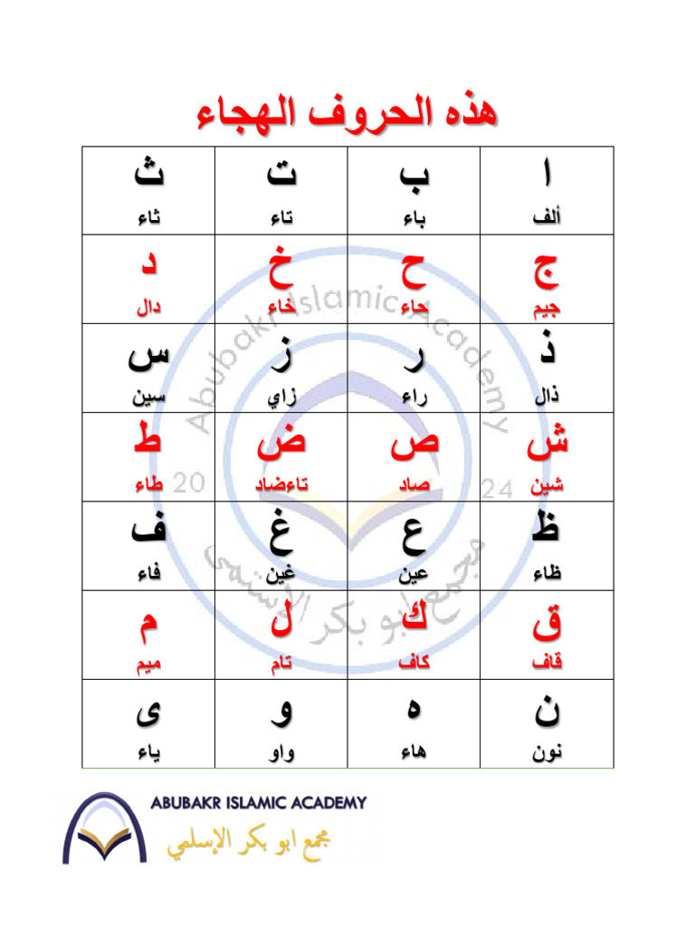 Alifun Baa | PDF