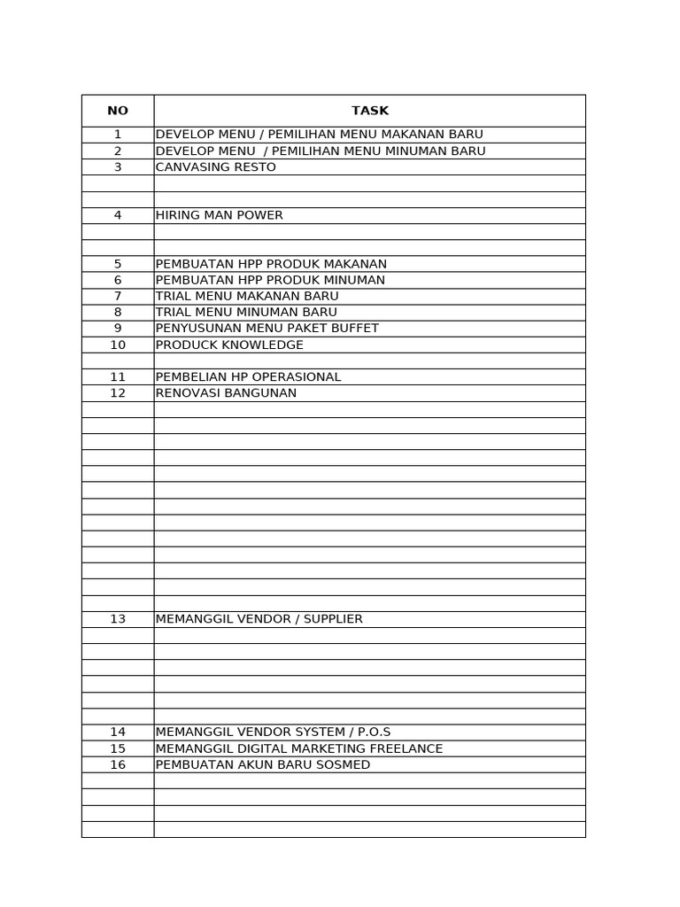 road-maps-time-line-pdf