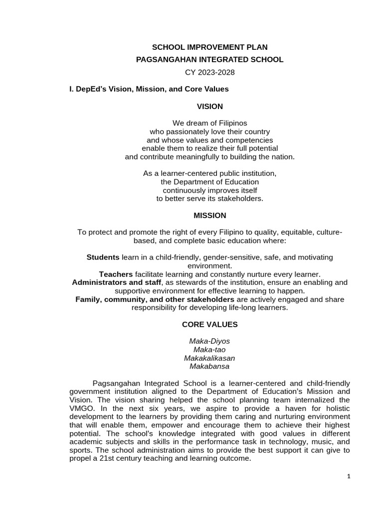 Sip Final PIS | PDF