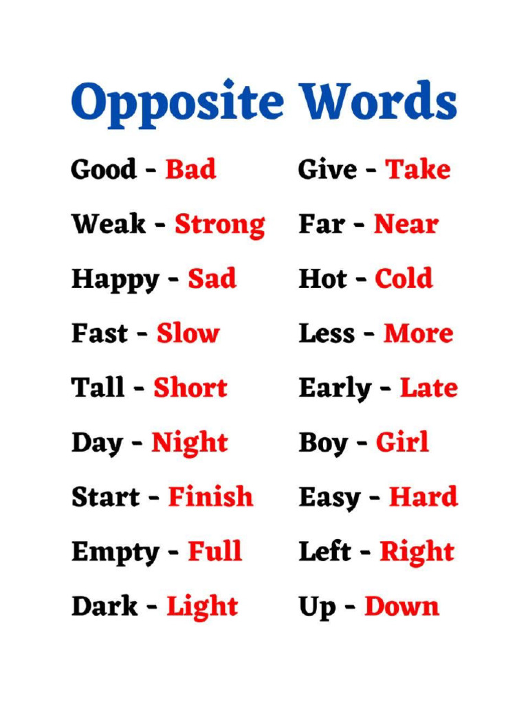 Opesite Word | PDF