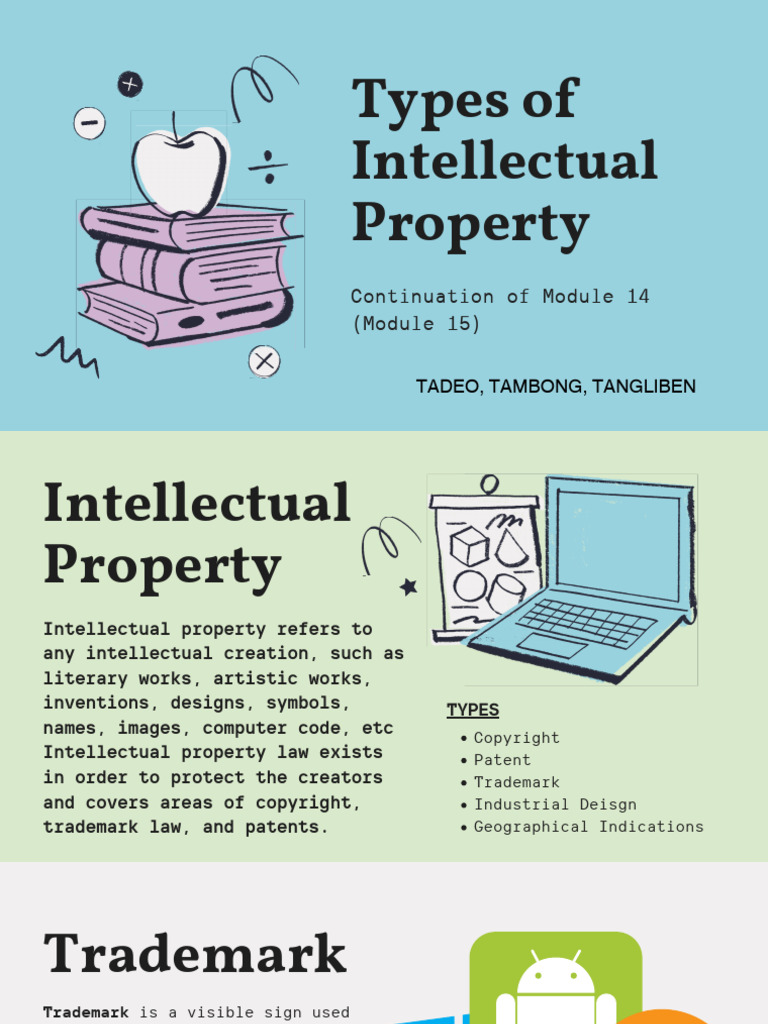 Types of Intellectual Property Explained | PDF | Copyright | Art