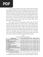 Download Management Strategy of Ciputra by jowjadul SN77871206 doc pdf