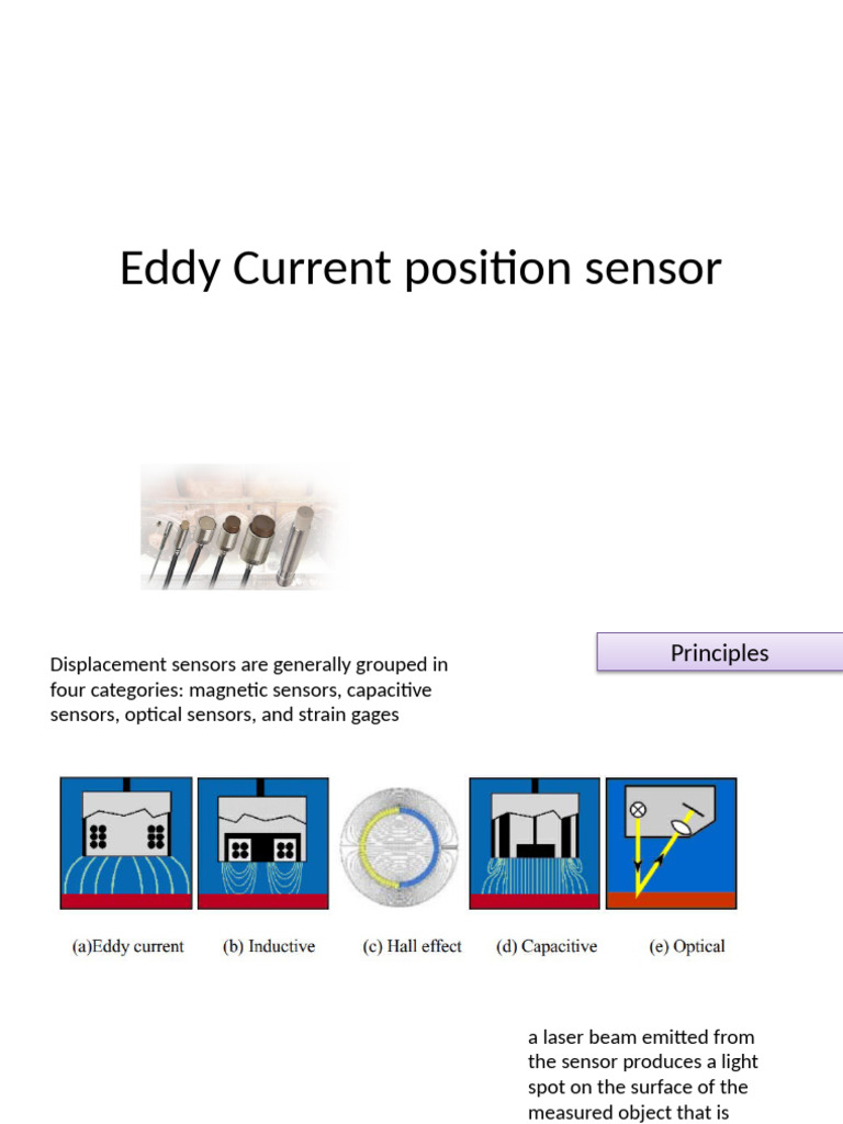 Acc Eddy | PDF