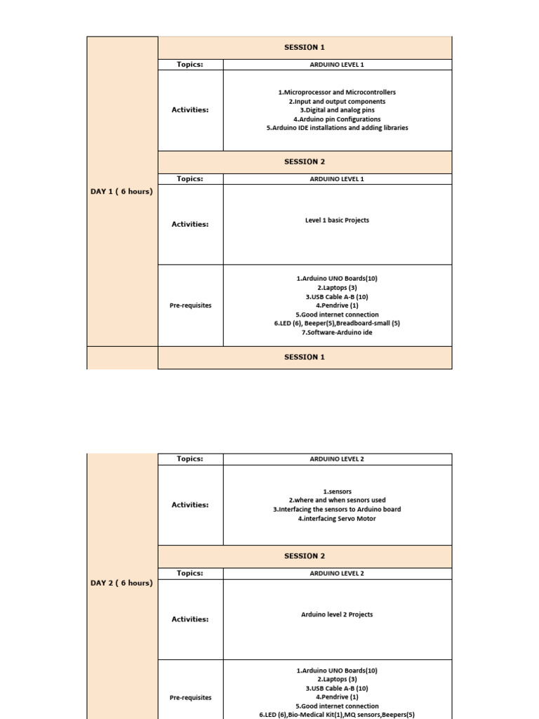 Arduino & Node Mcu Ws - Sheet1 | PDF | Arduino | Games & Activities