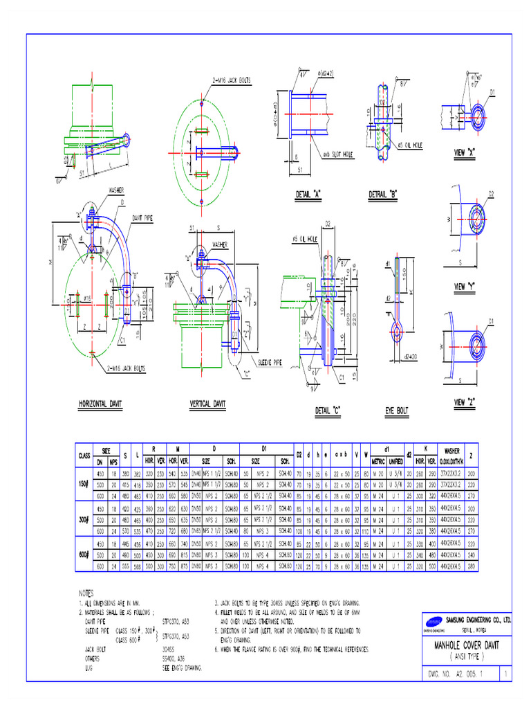 Davit Standard | PDF