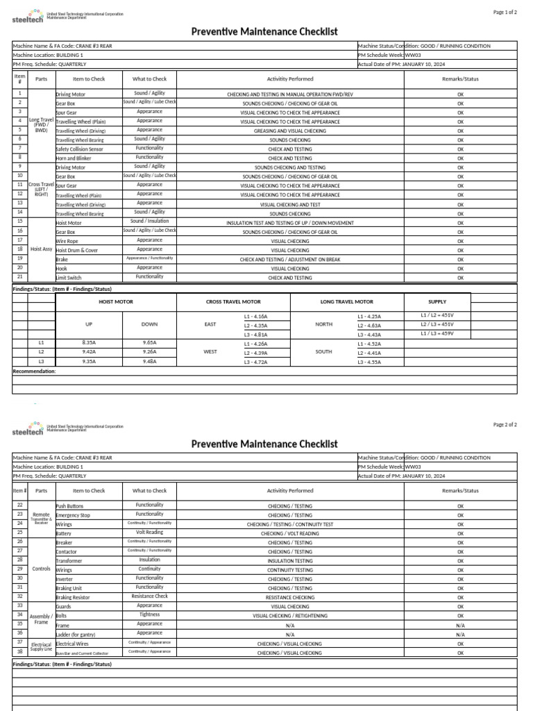 PM Checklist WW03 - Crane Rear Bldg. 1 Quarterly | PDF