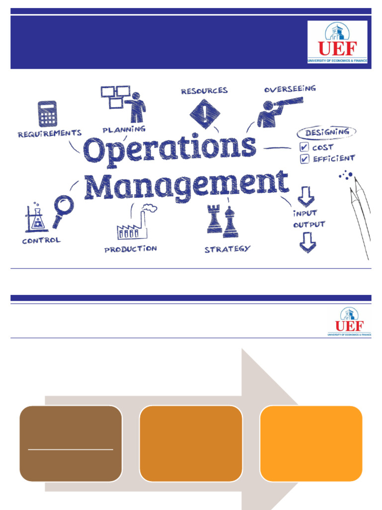 UEF - Operations Management - Unit 6 en 2024 | PDF