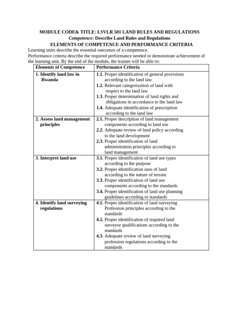 land-rules-and-regulation-pdf-lease-grazing