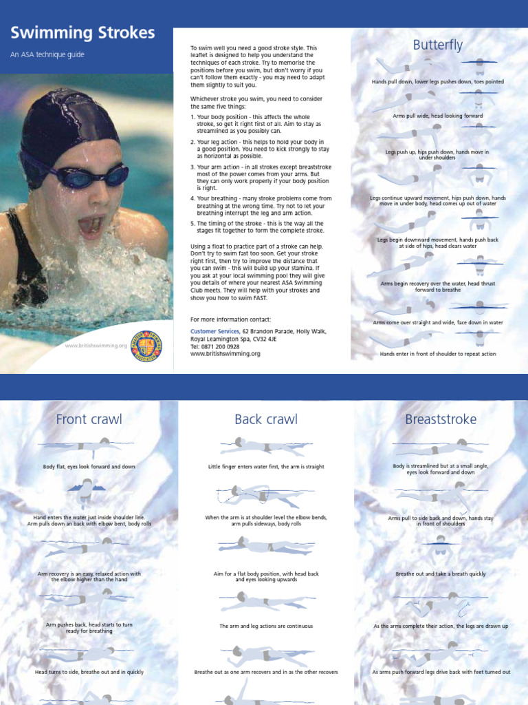 Swim England Asa Swimming Strokes Technique Guide Pdf