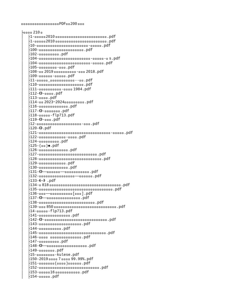 天涯论坛神贴合集】目录| PDF