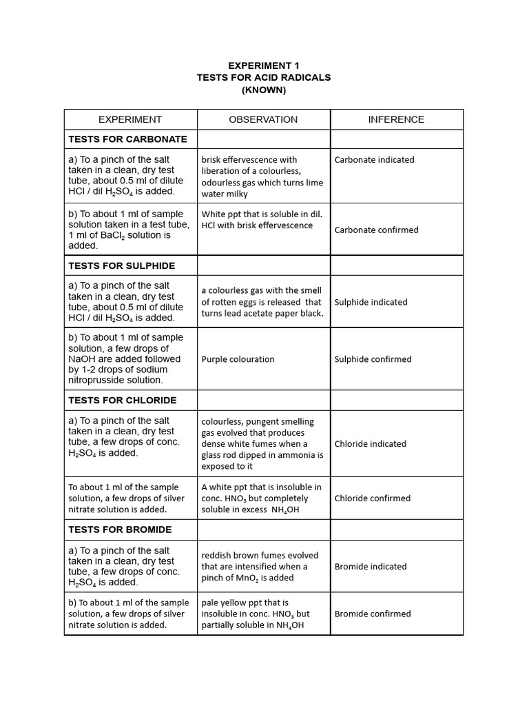 Tests For Acid Radicals | PDF
