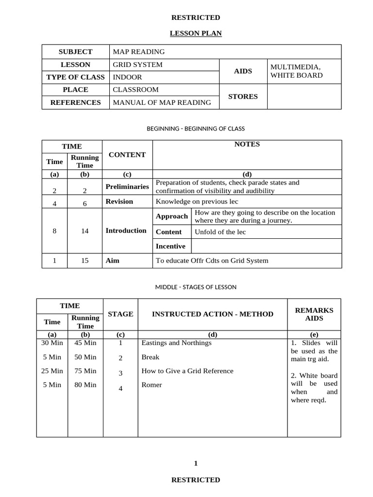 Lession Plan New | PDF