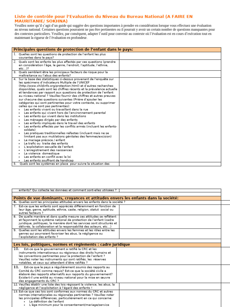 National Level Checklist | PDF