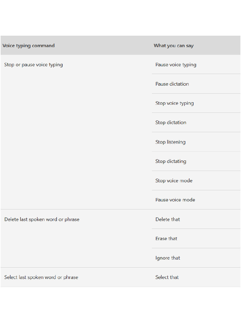 Windows Tips | PDF