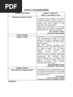 Download Curriculum 2 by Donna Baladad SN77878390 doc pdf