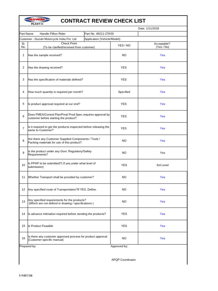 Contract Review Check List-2 | PDF