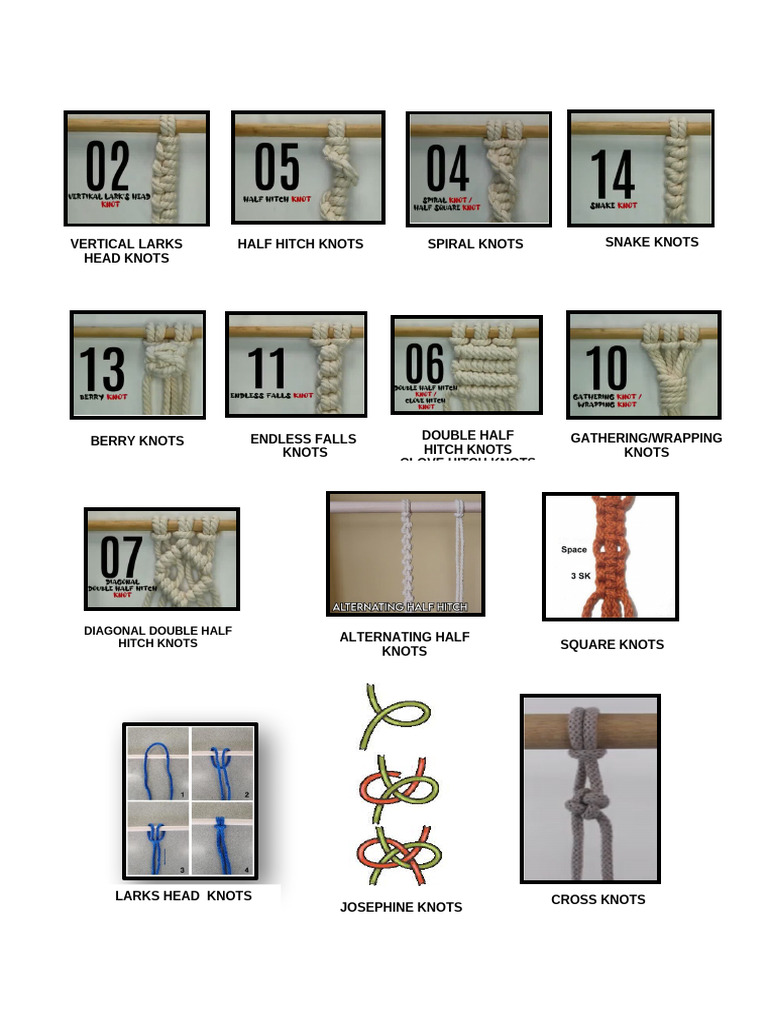 Picture Print | PDF