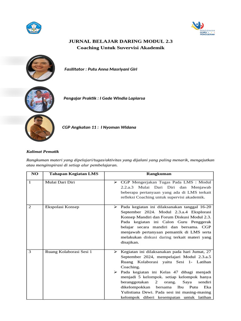 JURNAL BELAJAR DARING MODUL 2.3 - I Nyoman Widana | PDF