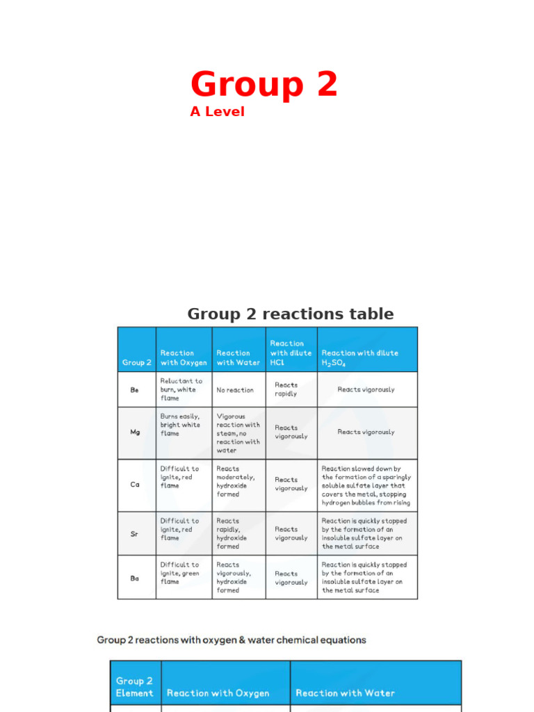 Group 2 | PDF