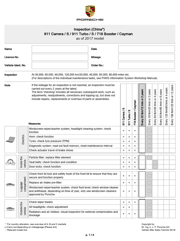 Inspection Cayman - As of 2017 Model | PDF | Car | Sports Cars