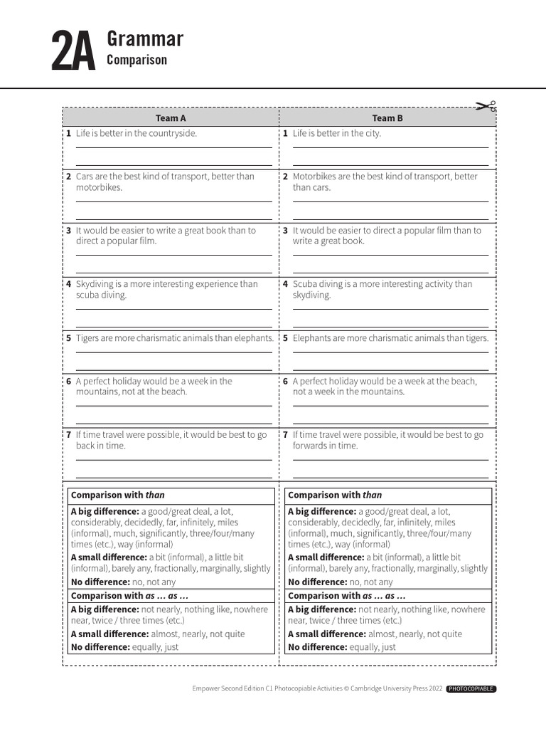 Empower Advanced Photocopiable - Unit 2 | PDF | Linguistics
