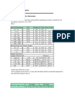 General Tolerances