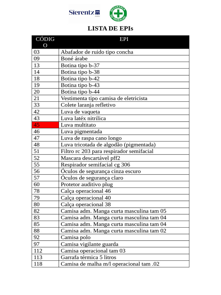 Lista de Epis TST Maciel Metropolitana | PDF