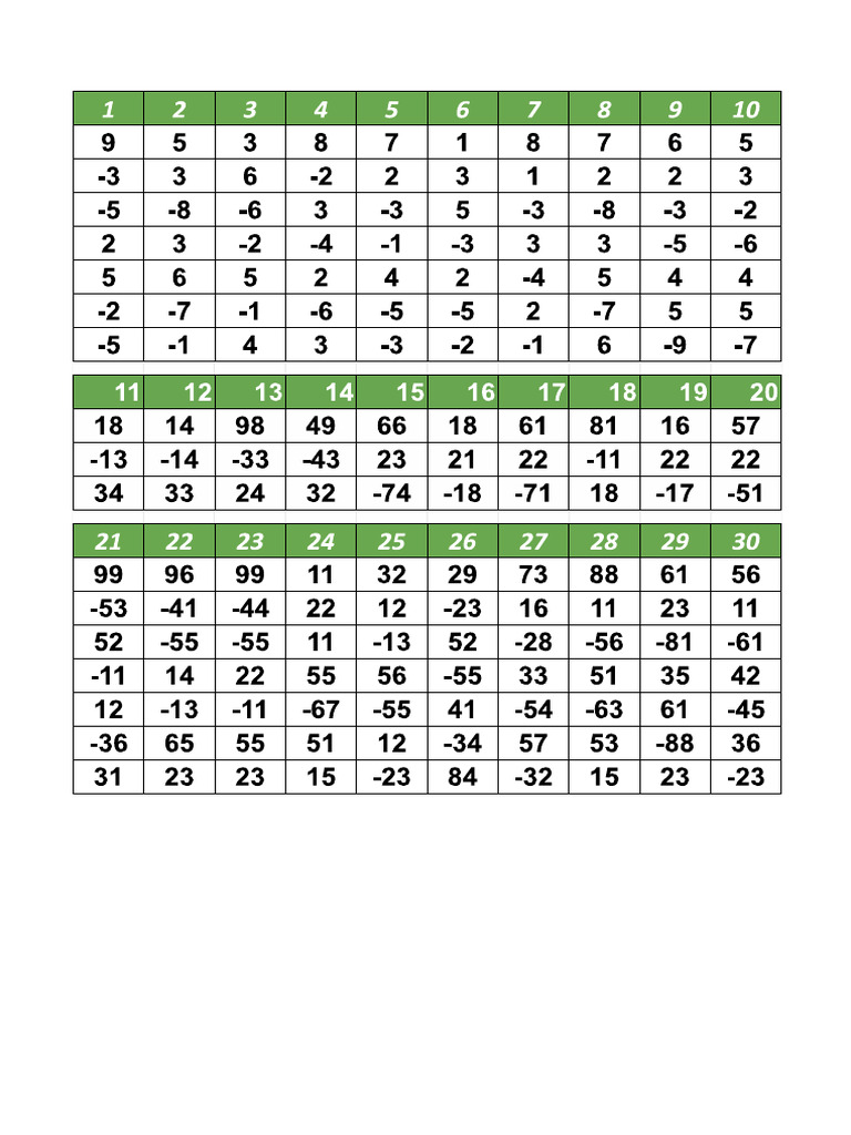Test G 1 | PDF