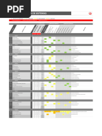 Malla Curricular Ingeniería Informática UCAB | PDF | Ciencias de la ...