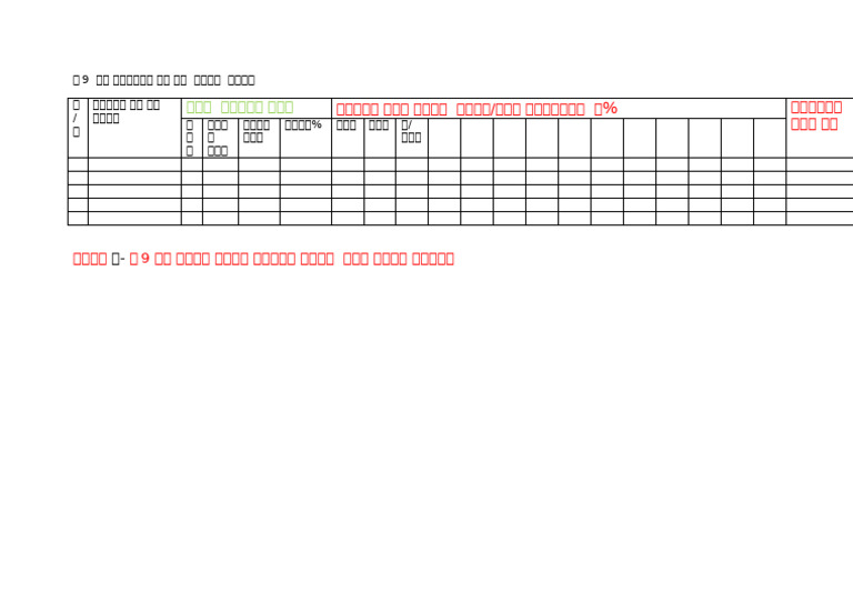 9-month-2016-zon-and-wereda-checklist-1-pdf