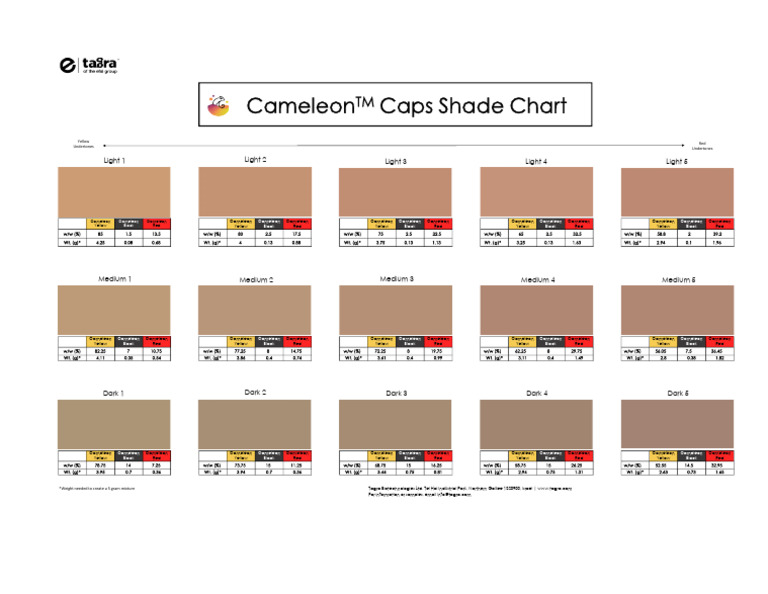 Shade Chart Cameleon | PDF