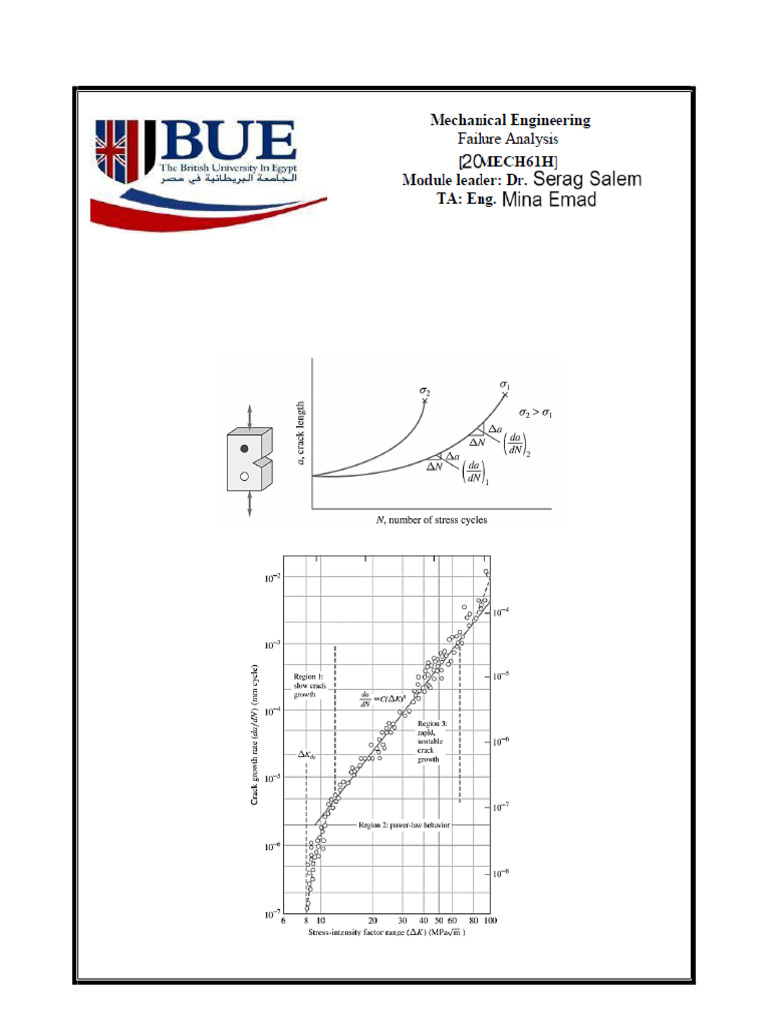 Tutorial 6 Failure Analysis Edited (20MECH61H) | PDF