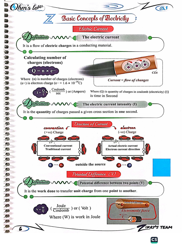 session1-explain-pdf