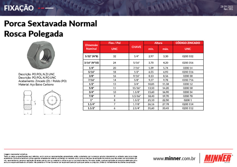 Tabela de Porcas Sextavadas em Polegada | PDF